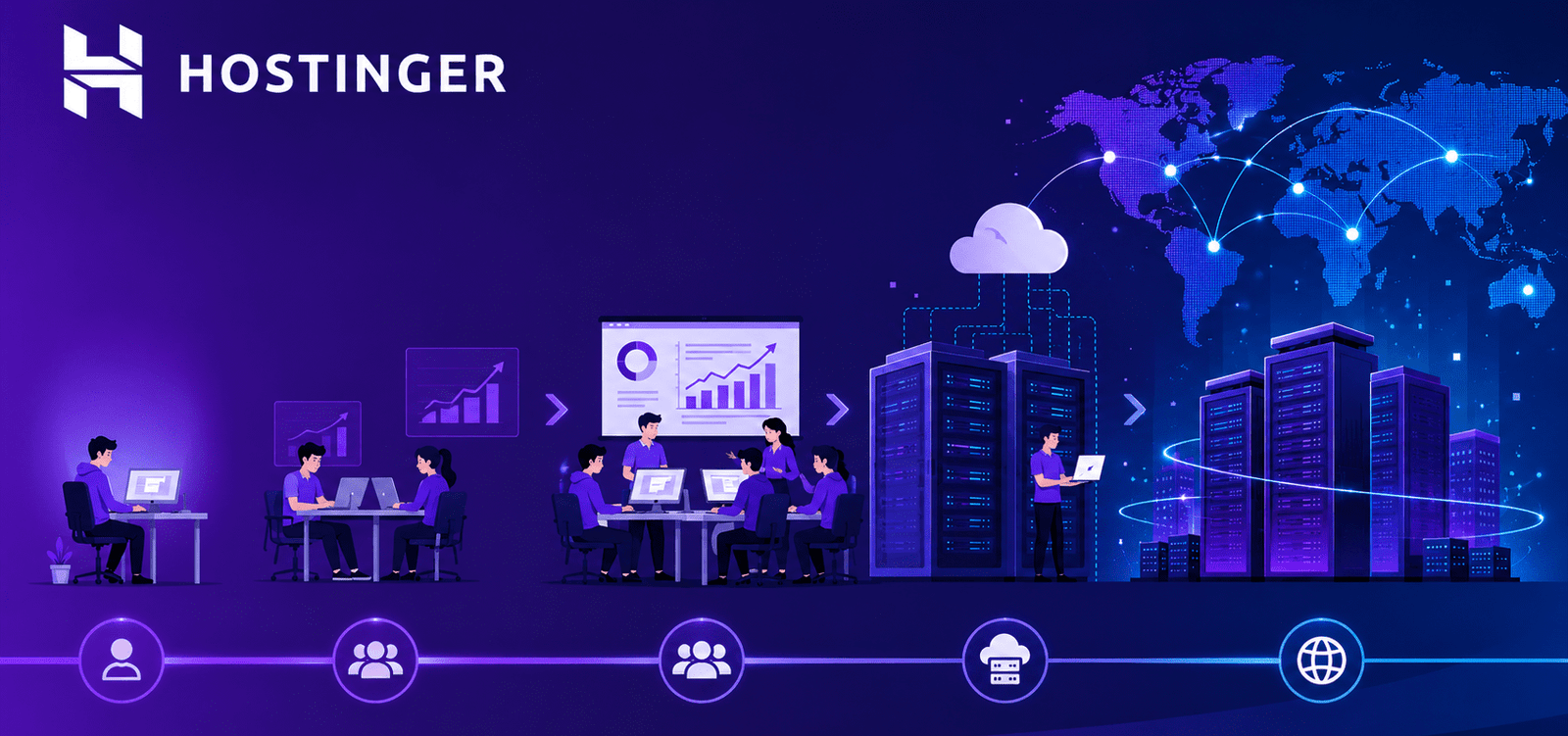 História da Hostinger: A Jornada da Startup Lituana que Virou Gigante da Internet